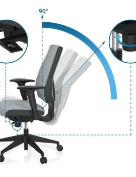Pro-Tec 500 bureaustoel