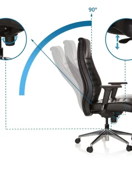 hjh office vitoro kantelmechanisme